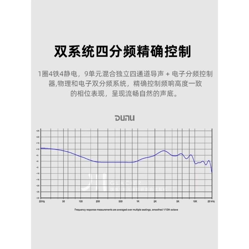 臺灣本地2年保固 DUNU 達音科 川 GLACIER 入耳式有線耳機9單元圈鐵靜電HiFi高保真耳塞-細節圖2