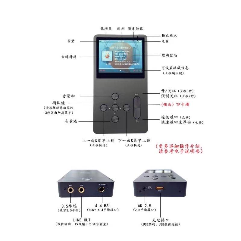 在臺現貨 F.AUDIO 尋聲 FA5 飯盒5 HIFIDSD播放器 USB解碼藍牙 es9039pro dac-細節圖7