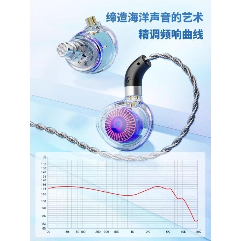 TRN 水母 無麥 有線入耳式DLC振膜動圈HiFi耳機高音質監聽遊戲音樂耳塞-細節圖3