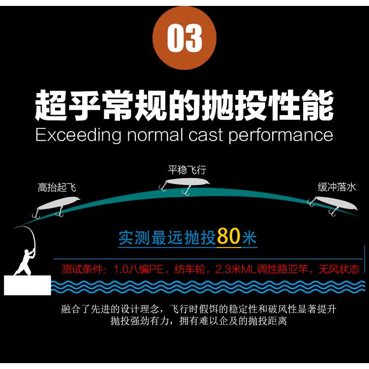 路亞天堂 新款沉水鉛筆体内配有重心轉移，提升抛投距离 路亞 軟蟲 鐵板 VIB-細節圖3