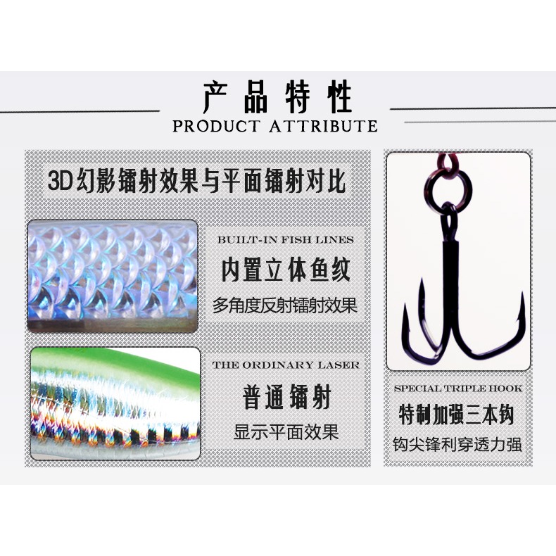 路亞天堂 3D幻影遠投米諾浮水三钩 路亞餌 路亞 軟蟲 鐵板 VIB-細節圖3