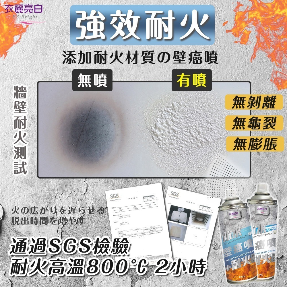 衣麗亮白 防水耐火壁癌噴 補漏噴霧 屋頂防水膠 修復噴霧 壁癌噴 防水達人 壁癌救星 快速修補 補牆膏 壁癌 抓漏-細節圖2