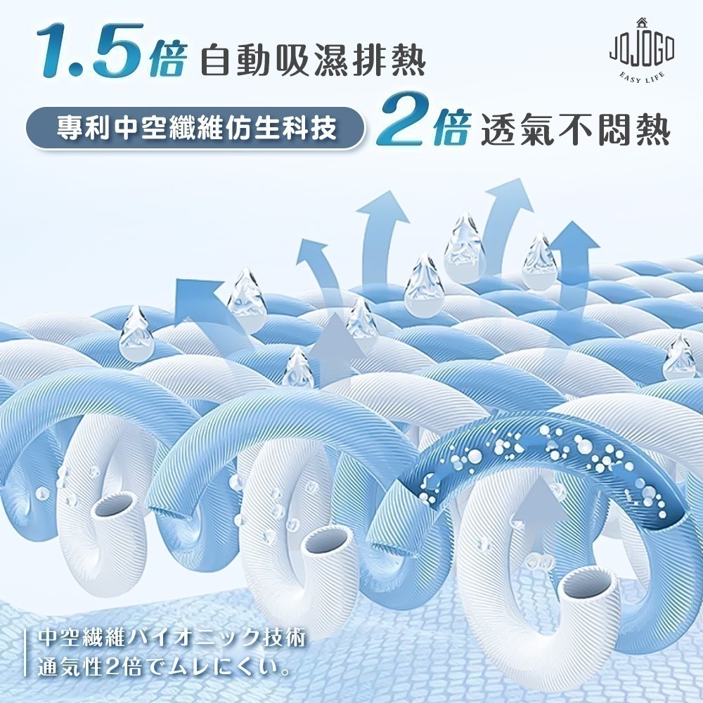 【限時購】JOJOGO 揪揪購 超彈力玻尿酸冰感床包組 (雙人/雙人加大) 床包 涼感床包-細節圖4