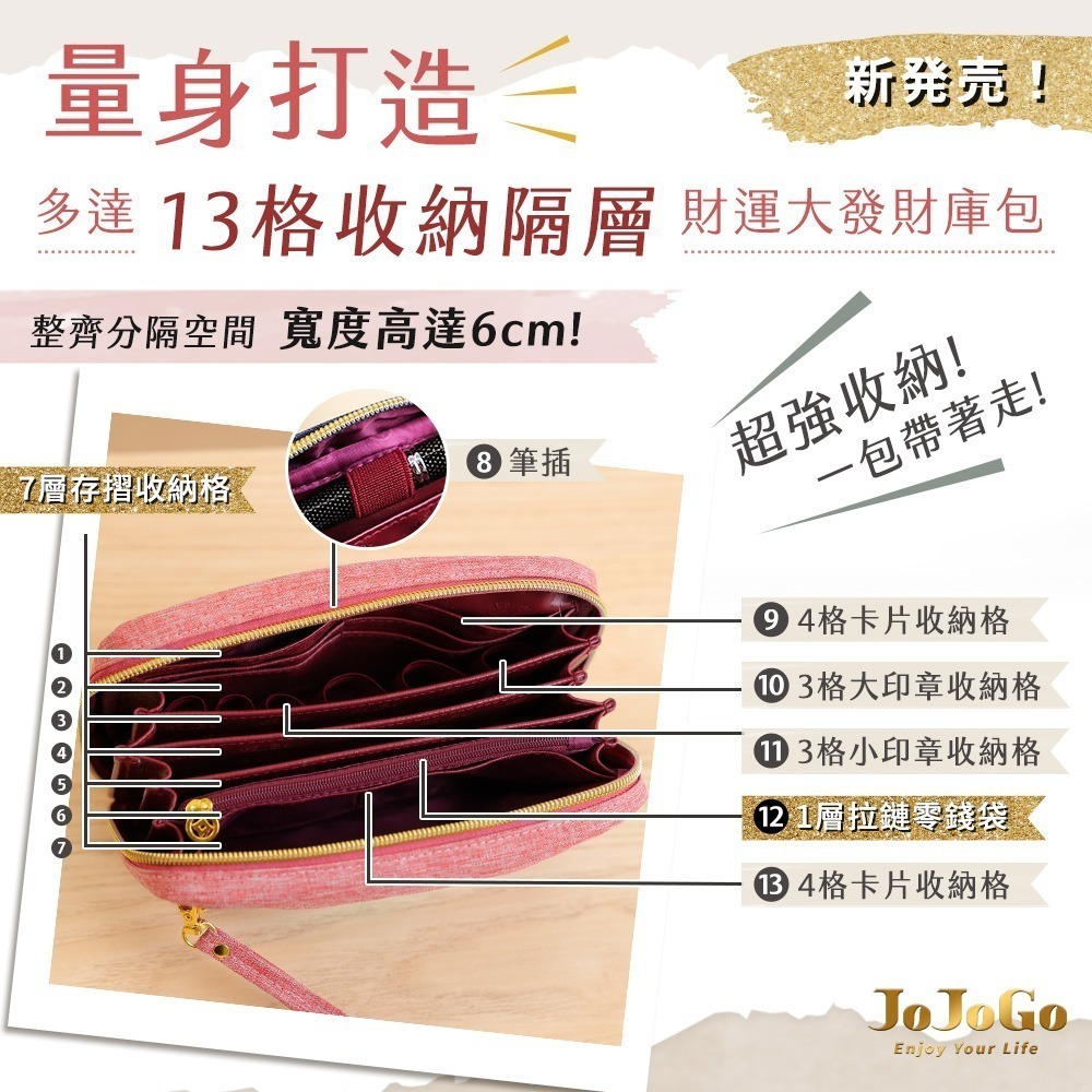 【限時購】JOJOGO 20年財運大發財庫包 印章收納包 存摺收納包 收納包 存摺包 萬用包 印章包-細節圖9