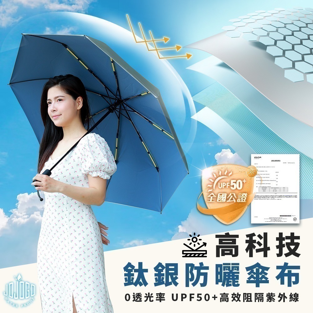【7-ELEVEN門市團購】JOJOGO 輕鋒傘 16骨 輕量傘 自動傘 雨傘 防曬傘 輕量傘 雨傘 折疊傘 黑膠傘-細節圖7