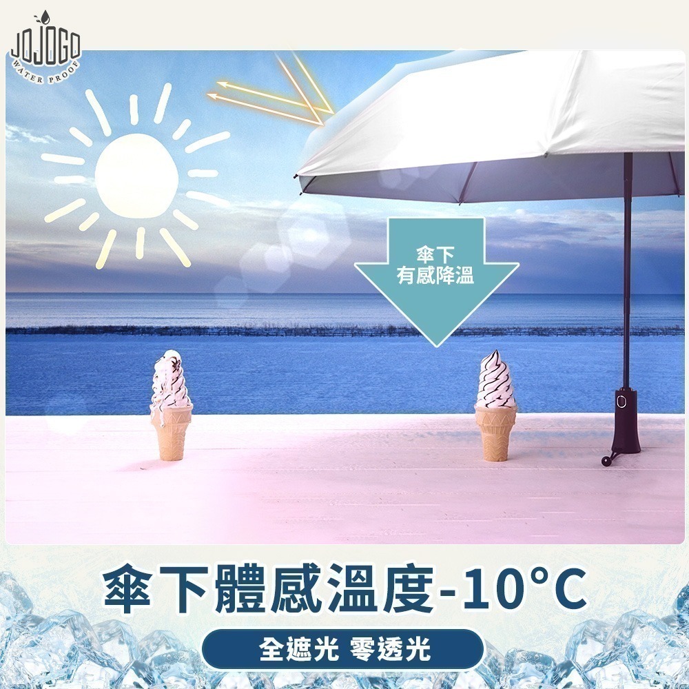 【7-ELEVEN門市團購】JOJOGO 輕鋒傘 16骨 輕量傘 自動傘 雨傘 防曬傘 輕量傘 雨傘 折疊傘 黑膠傘-細節圖9