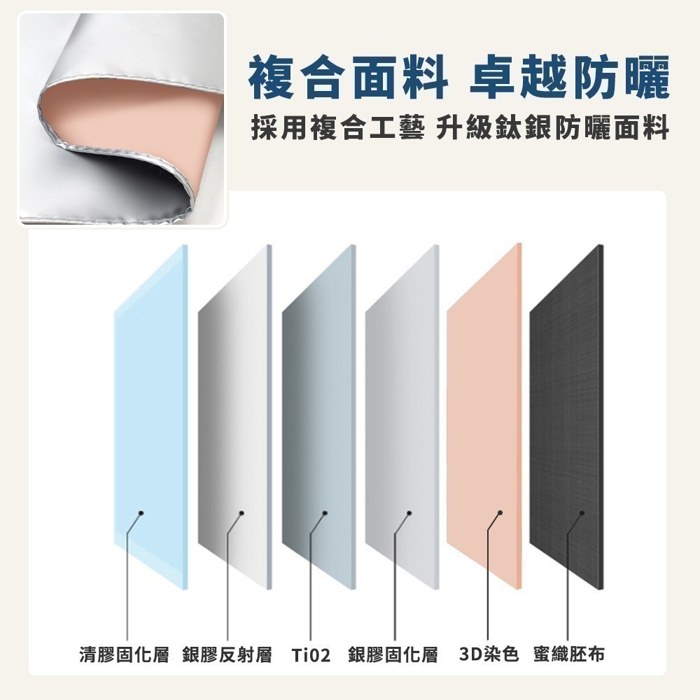 【限時購】JOJOGO 輕鋒傘 16骨 輕量傘 自動傘 雨傘 防曬傘 輕量傘 雨傘 折疊傘 黑膠傘-細節圖8