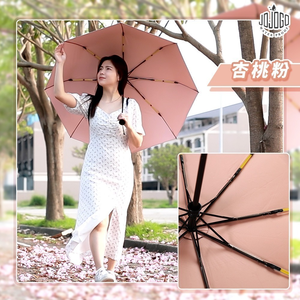 【限時購】JOJOGO 輕鋒傘 16骨 輕量傘 自動傘 雨傘 防曬傘 輕量傘 雨傘 折疊傘 黑膠傘-細節圖11