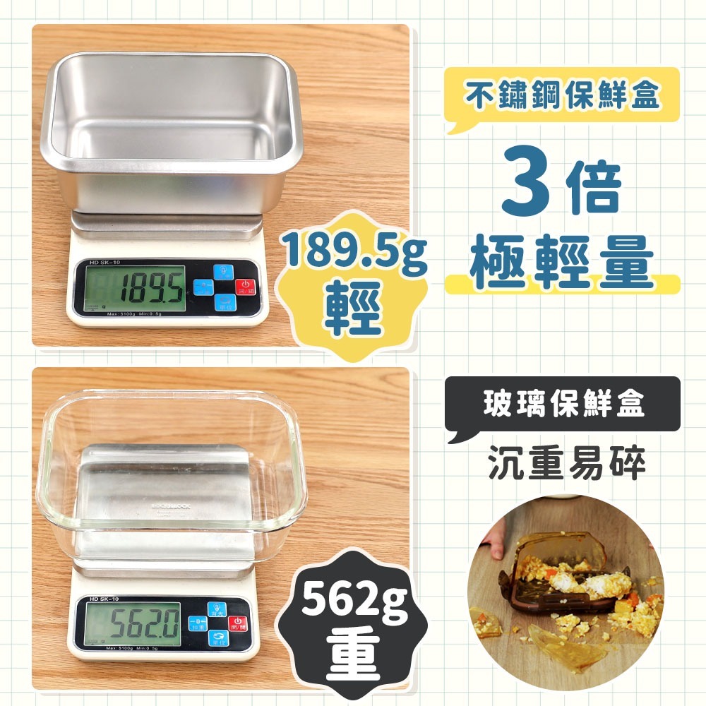 WondaMom 可微波304不鏽鋼伸縮保鮮盒三件組 保溫盒 便當盒 不鏽鋼保鮮盒 便攜餐盒 便當盒 飯盒-細節圖11