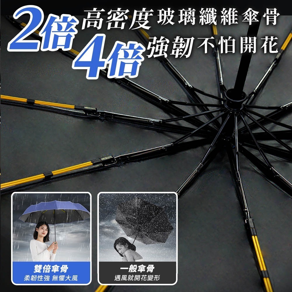 【7-ELEVEN 門市團購】JOJOGO 24骨超抗風晴雨傘  自動傘 24骨傘 黑膠 UV傘 防曬傘-細節圖2