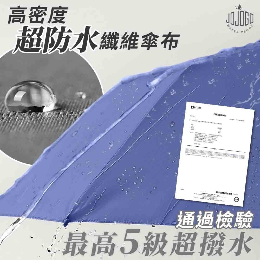【7-ELEVEN 門市團購】JOJOGO 24骨超抗風晴雨傘  自動傘 24骨傘 黑膠 UV傘 防曬傘-細節圖4