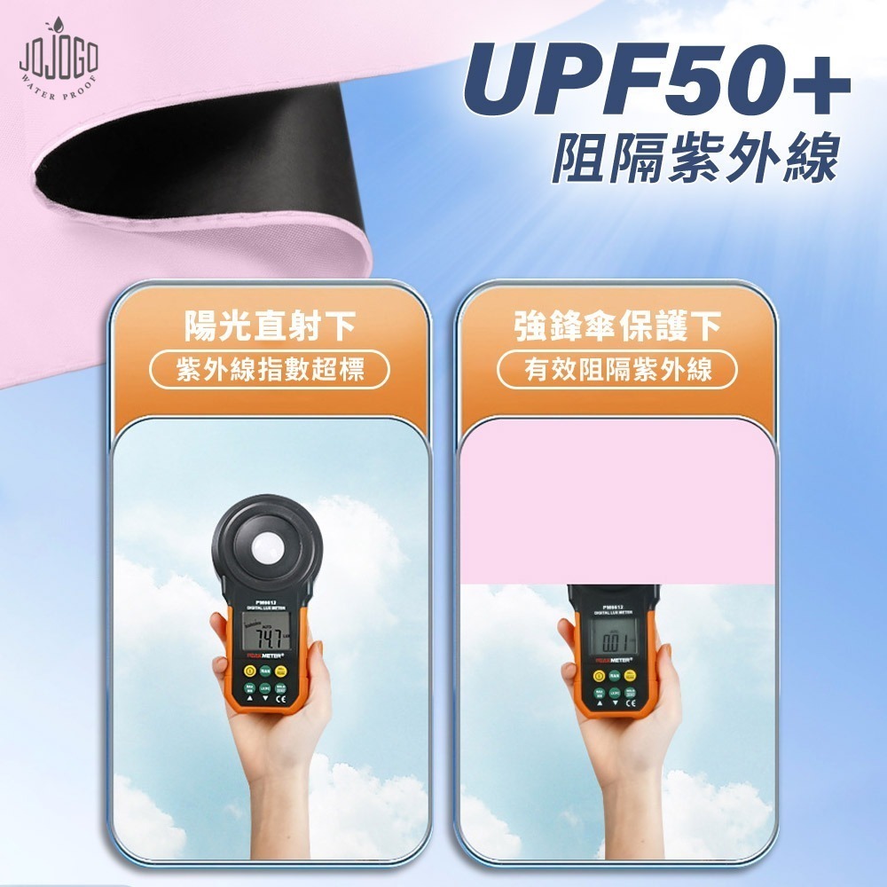 【7-ELEVEN 門市團購】JOJOGO 24骨超抗風晴雨傘  自動傘 24骨傘 黑膠 UV傘 防曬傘-細節圖5