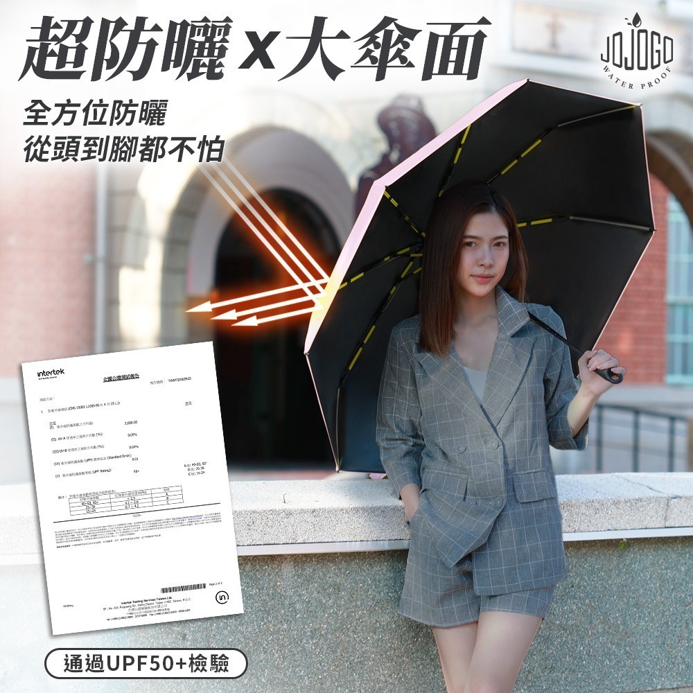 【7-ELEVEN 門市團購】JOJOGO 24骨超抗風晴雨傘  自動傘 24骨傘 黑膠 UV傘 防曬傘-細節圖6