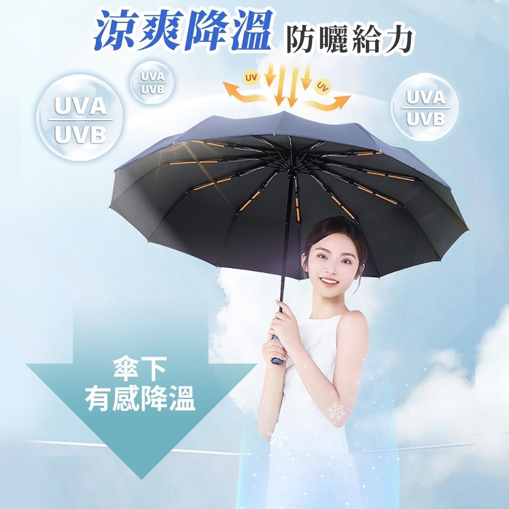 【7-ELEVEN 門市團購】JOJOGO 24骨超抗風晴雨傘  自動傘 24骨傘 黑膠 UV傘 防曬傘-細節圖8