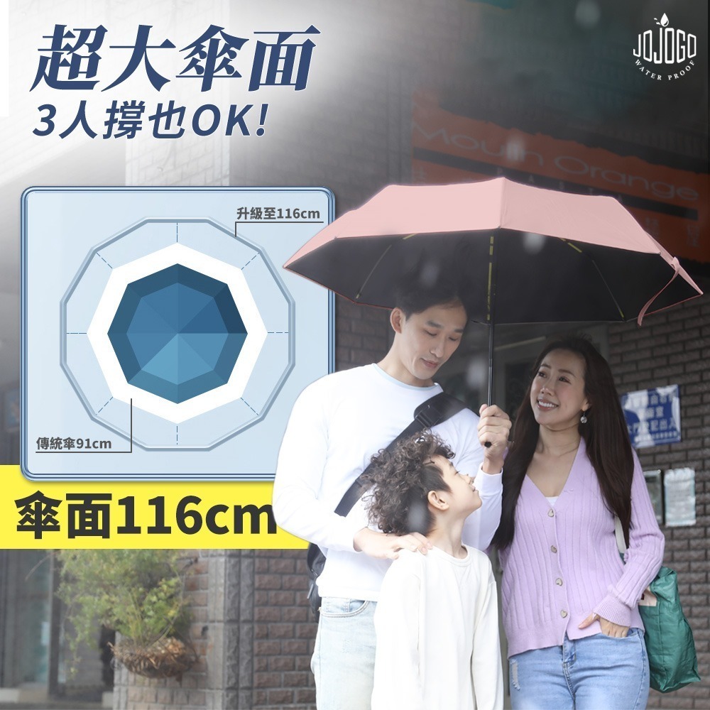 【7-ELEVEN 門市團購】JOJOGO 24骨超抗風晴雨傘  自動傘 24骨傘 黑膠 UV傘 防曬傘-細節圖9
