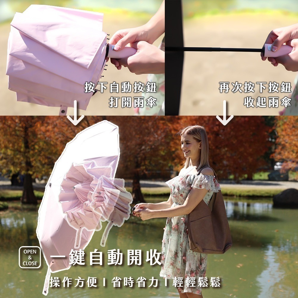 【7-ELEVEN 門市團購】JOJOGO 24骨超抗風晴雨傘  自動傘 24骨傘 黑膠 UV傘 防曬傘-細節圖10