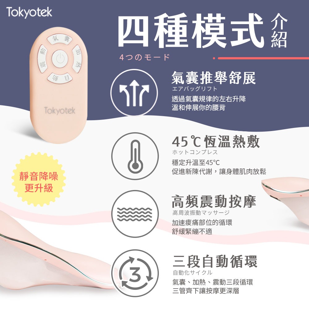 東京電通 石墨烯無線按摩舒展機【JOJOGO】一年保固 舒展機 按摩機 氣壓按摩 緩按摩器材 筋膜按摩槍 肩頸按摩-細節圖3