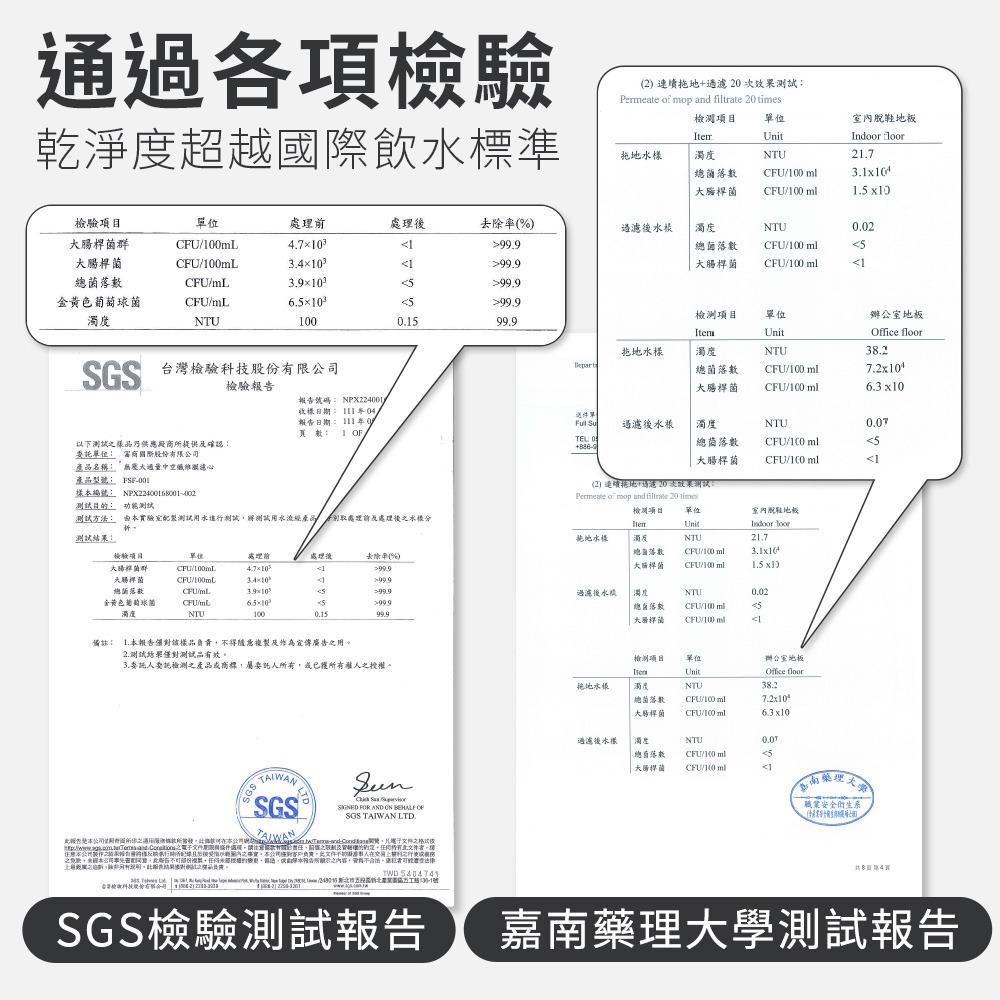 WondaMop 免換水淨水拖把組【JOJOGO】加贈4片拖把布 共5片布 懶人拖把 旋轉拖把 大掃除 髒污分離 淨水-細節圖4