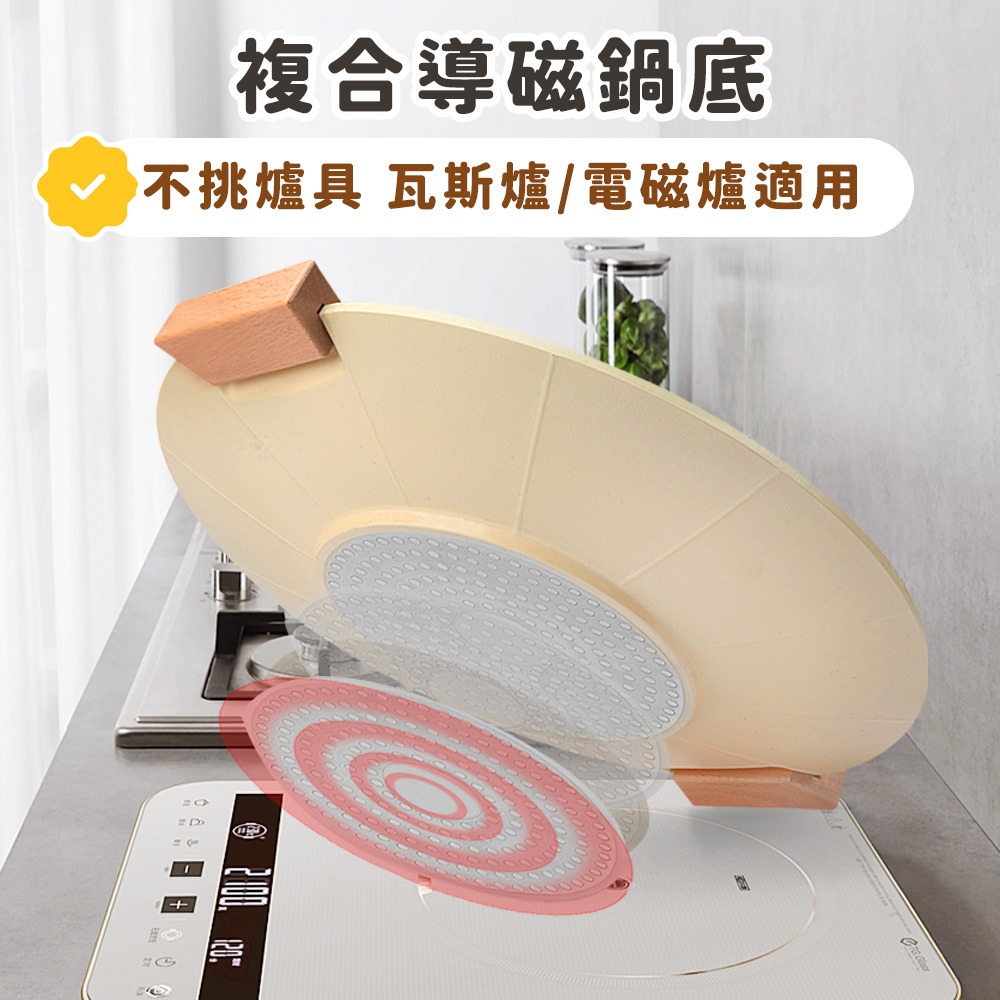 JOJOGO 陶瓷不沾瀝油烤盤組 陶瓷烤盤 韓式烤盤 不沾烤盤 燒烤盤 烤盤 烤爐 烤肉盤 煎烤盤 烤肉 煎盤 燒烤-細節圖11