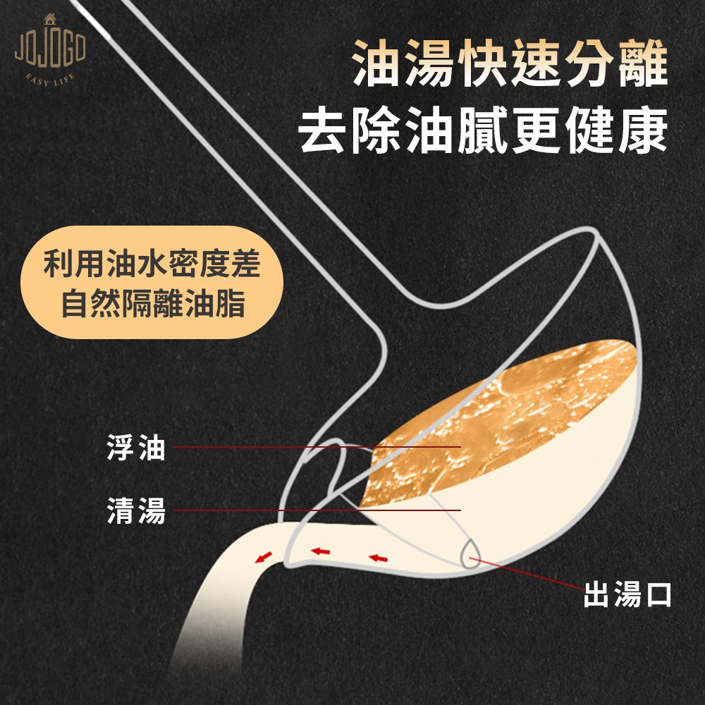 JOJOGO 304不鏽鋼瀝油湯勺 隔油勺 湯匙 漏勺 304不鏽鋼湯勺 過濾隔渣湯勺 湯勺 可掛式湯勺湯杓 油湯分離-細節圖5
