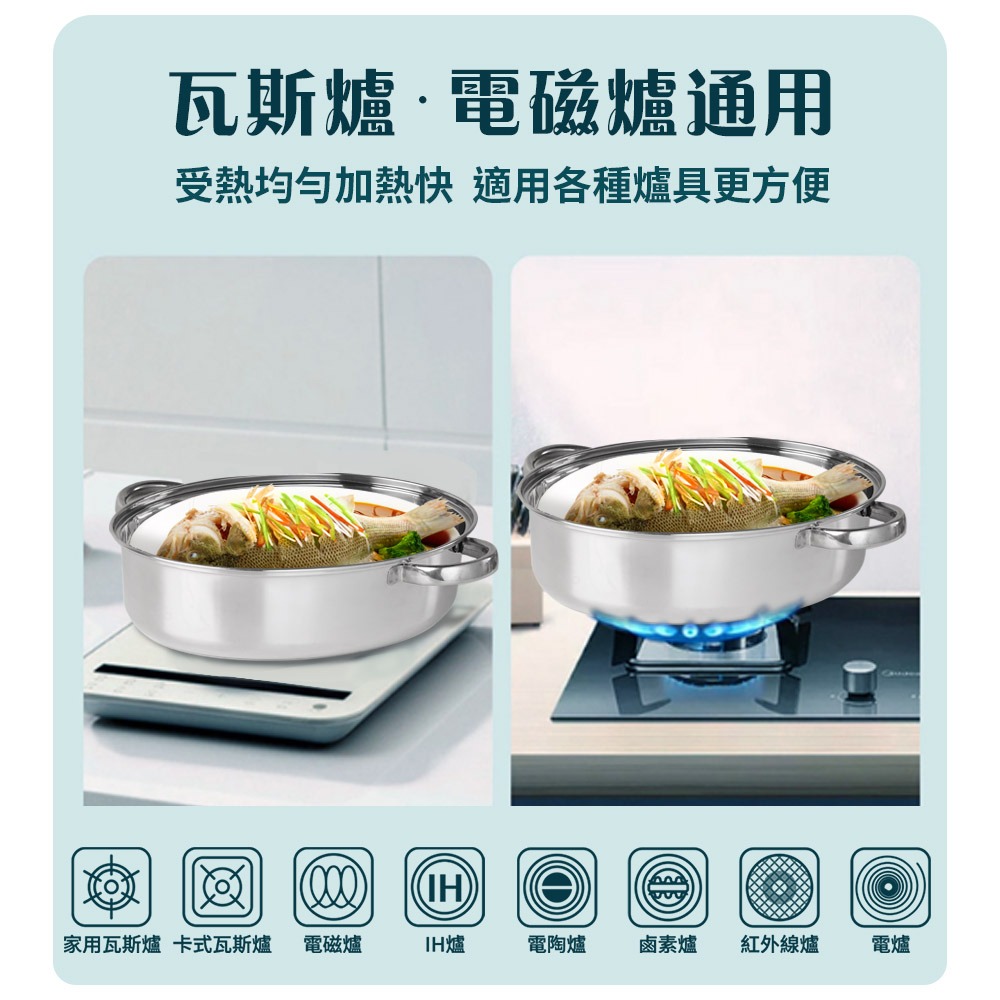 WondaMom 304不鏽鋼蒸魚鍋具組 【JOJOGO】附蒸盤蒸架+防燙夾4件組 蒸鍋 蒸籠 湯鍋 料理鍋-細節圖9