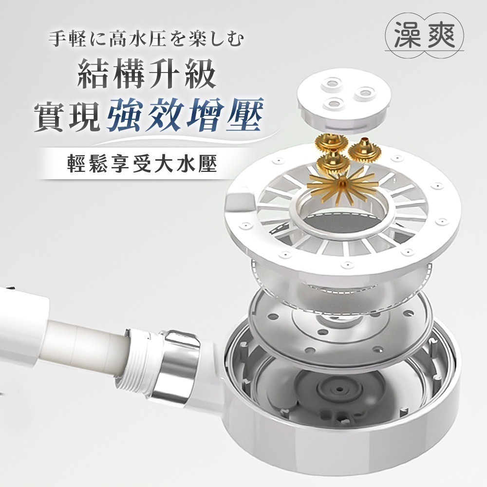 JOJOGO 澡爽 水舞增壓過濾蓮蓬頭組 附濾心5入 過濾蓮蓬頭 加壓蓮蓬頭 浴室蓮蓬頭-細節圖3
