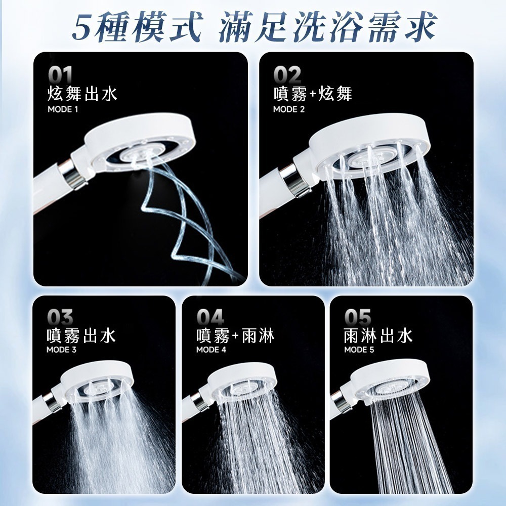 JOJOGO 澡爽 水舞增壓過濾蓮蓬頭組 附濾心5入 過濾蓮蓬頭 加壓蓮蓬頭 浴室蓮蓬頭-細節圖8