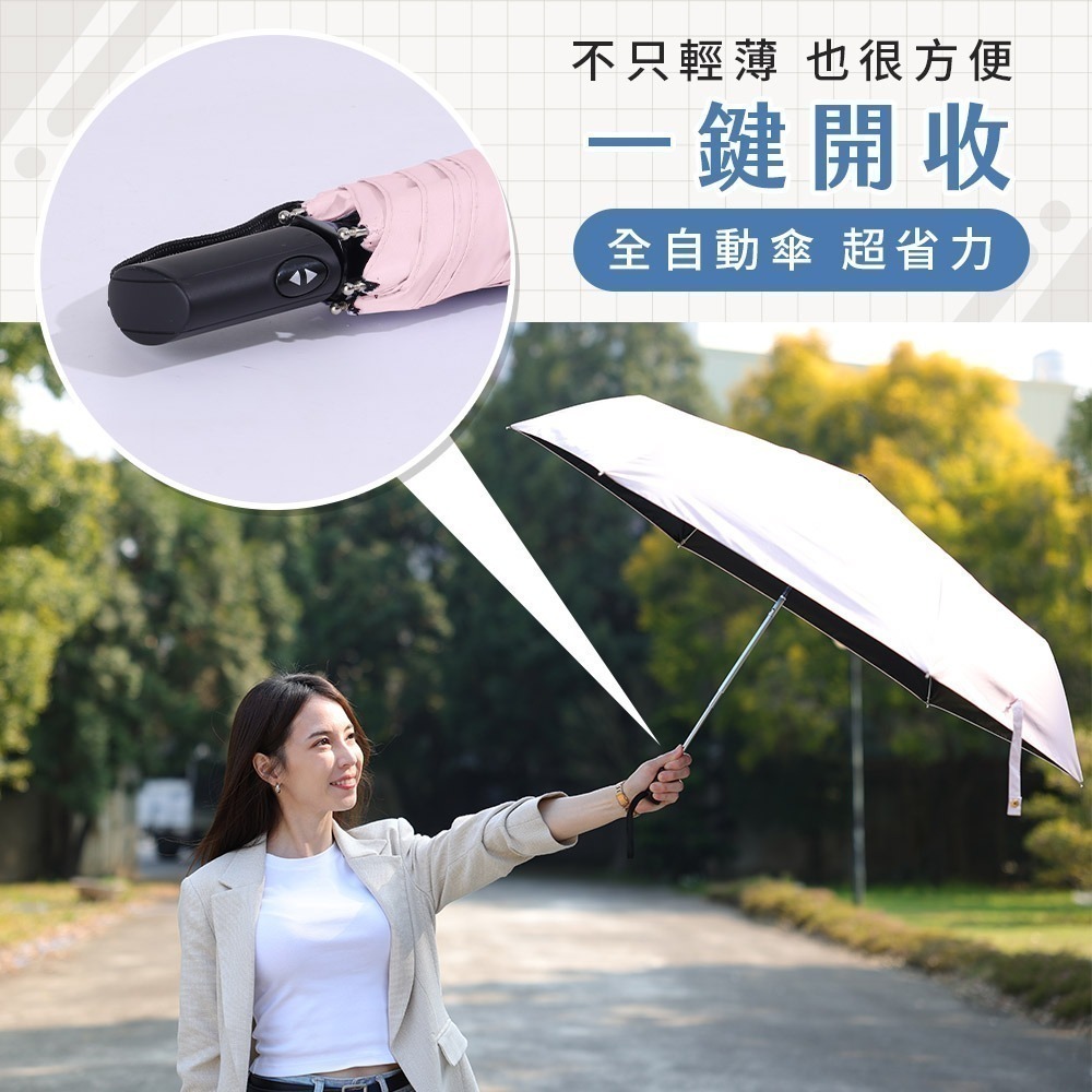 【7-ELEVEN門市團購】JOJOGO 極薄自動輕羽傘 2入組 黑膠自動傘 防曬傘 遮陽傘 晴雨傘 自動傘 輕量傘-細節圖10