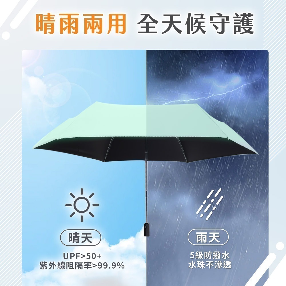 【7-ELEVEN門市團購】JOJOGO 極薄自動輕羽傘 2入組 黑膠自動傘 防曬傘 遮陽傘 晴雨傘 自動傘 輕量傘-細節圖11