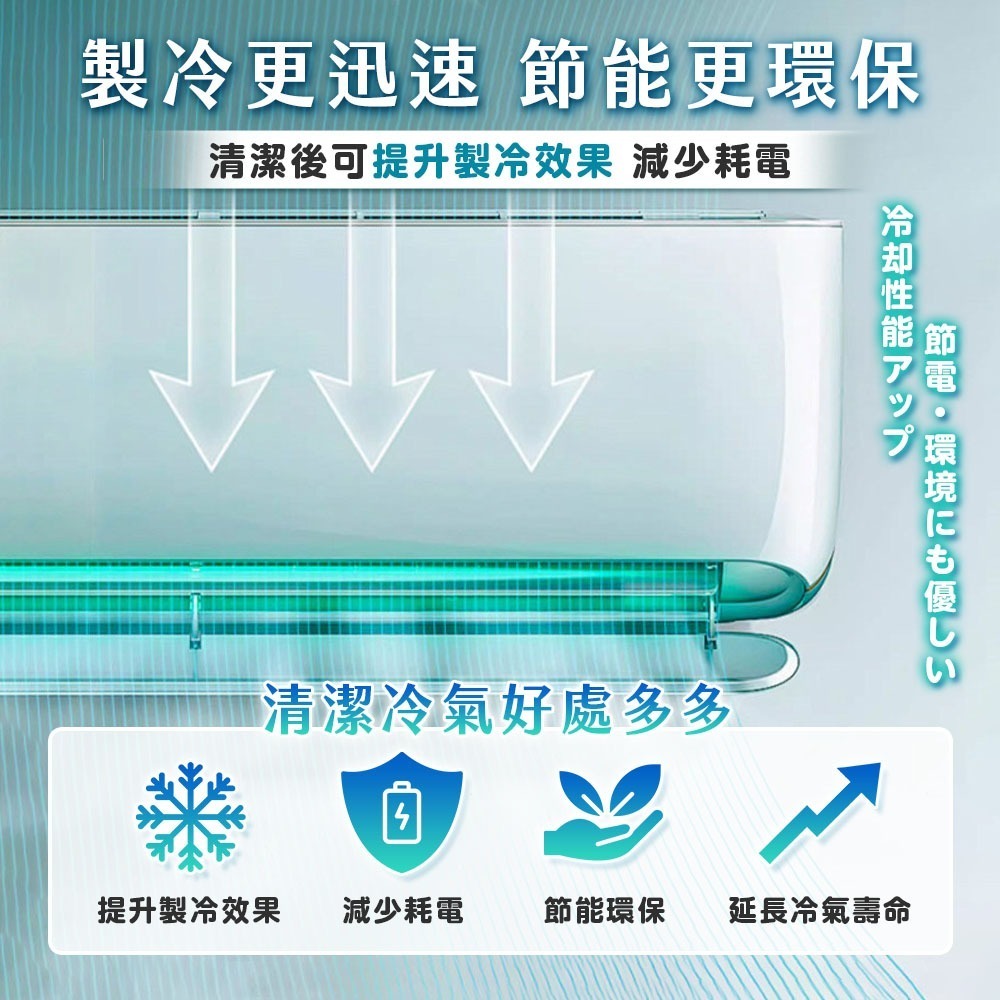 【限時購】衣麗亮白 冷氣清潔慕斯 520ml/瓶 2入組 冷氣清潔 冷氣清洗劑 空調清潔劑 免沖洗-細節圖9