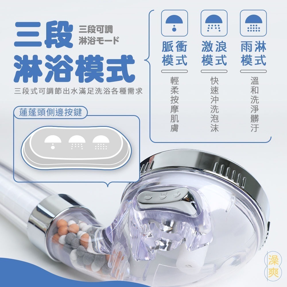 【7-ELEVEN 門市團購】澡爽三倍增壓過濾蓮蓬頭組 2入組 附5支濾心/組 蓮蓬頭過濾 增壓蓮蓬頭 蓮蓬頭組-細節圖3