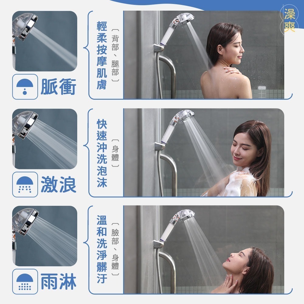 【7-ELEVEN 門市團購】澡爽三倍增壓過濾蓮蓬頭組 2入組 附5支濾心/組 蓮蓬頭過濾 增壓蓮蓬頭 蓮蓬頭組-細節圖4