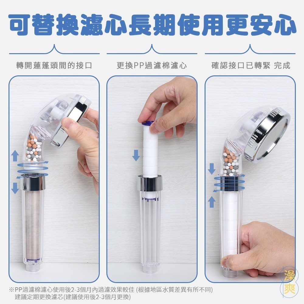 【7-ELEVEN 門市團購】澡爽三倍增壓過濾蓮蓬頭組 2入組 附5支濾心/組 蓮蓬頭過濾 增壓蓮蓬頭 蓮蓬頭組-細節圖8