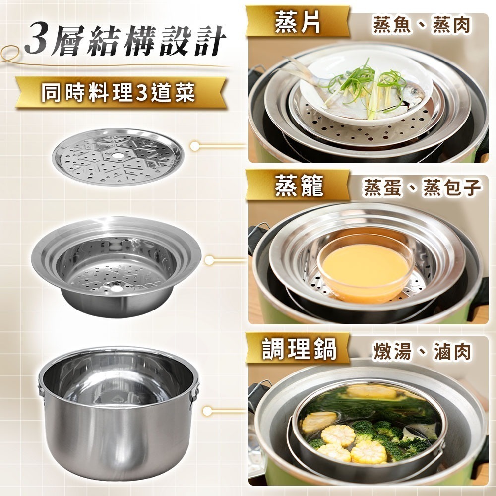 【7-ELEVEN 門市團購】Wondamom 不鏽鋼百搭調理鍋六件組  304不鏽鋼 內鍋 湯鍋 燉鍋 萬用鍋-細節圖3