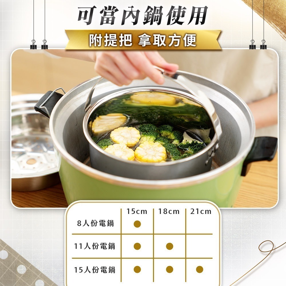 【7-ELEVEN 門市團購】Wondamom 不鏽鋼百搭調理鍋六件組  304不鏽鋼 內鍋 湯鍋 燉鍋 萬用鍋-細節圖6