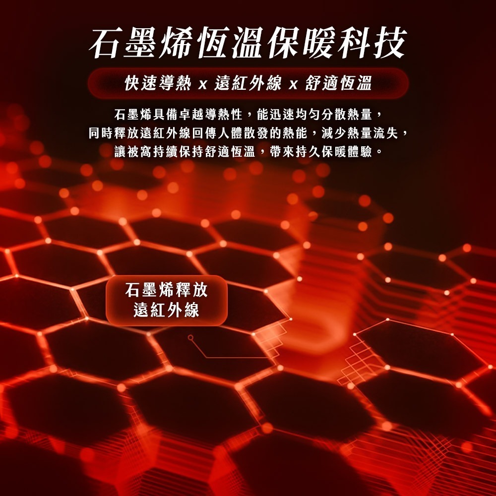 JOJOGO 揪揪購 石墨烯超導暖暖被 石墨烯棉被 石墨烯被 發熱被 厚棉被 棉被 保暖 被子 羽絨被 厚棉被 暖暖被-細節圖4