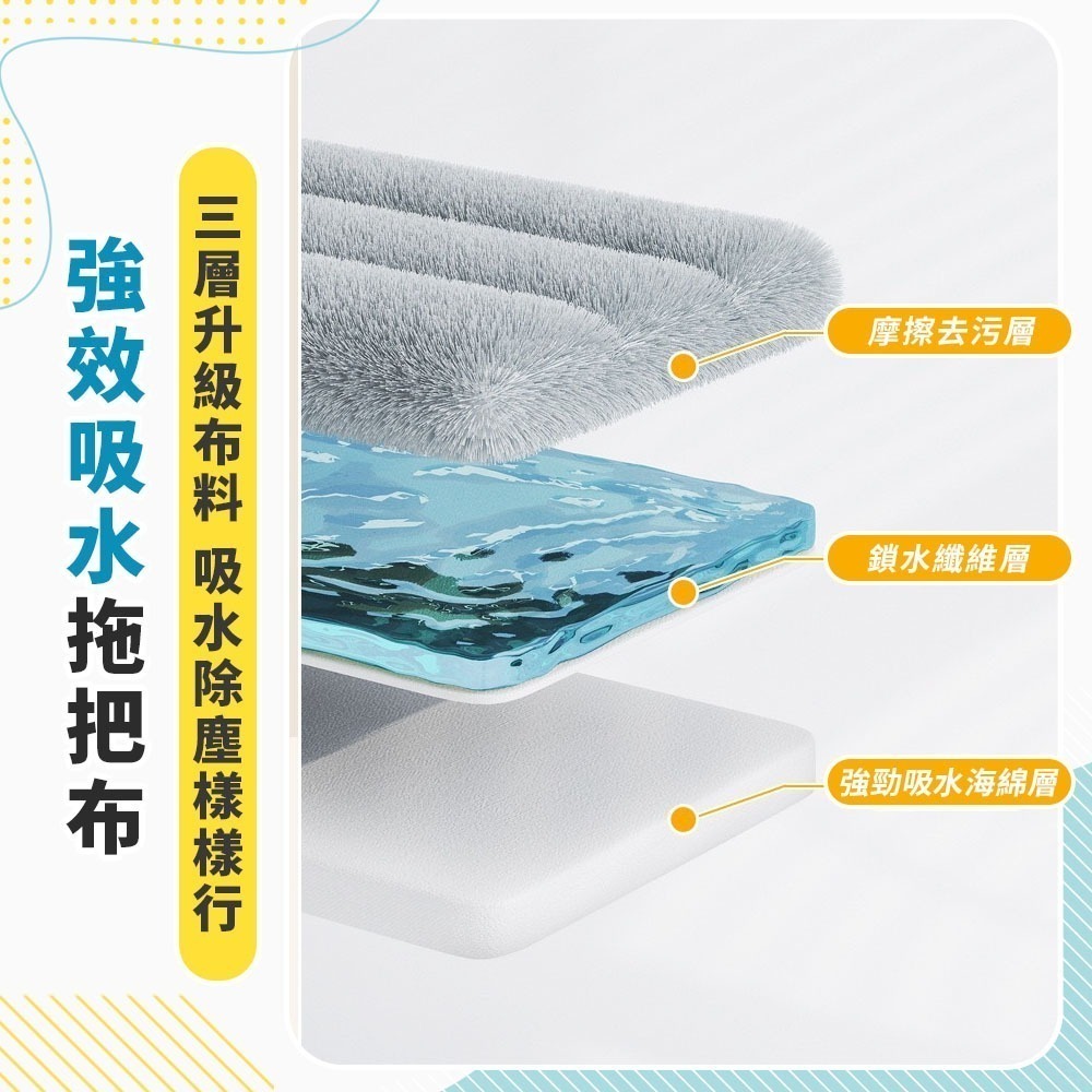 【7-ELEVEN 門市團購】污利海 極薄輕淨拖 平板拖把 平板拖把 淨汙分離拖把 汙水分離拖把 旋轉拖把-細節圖8