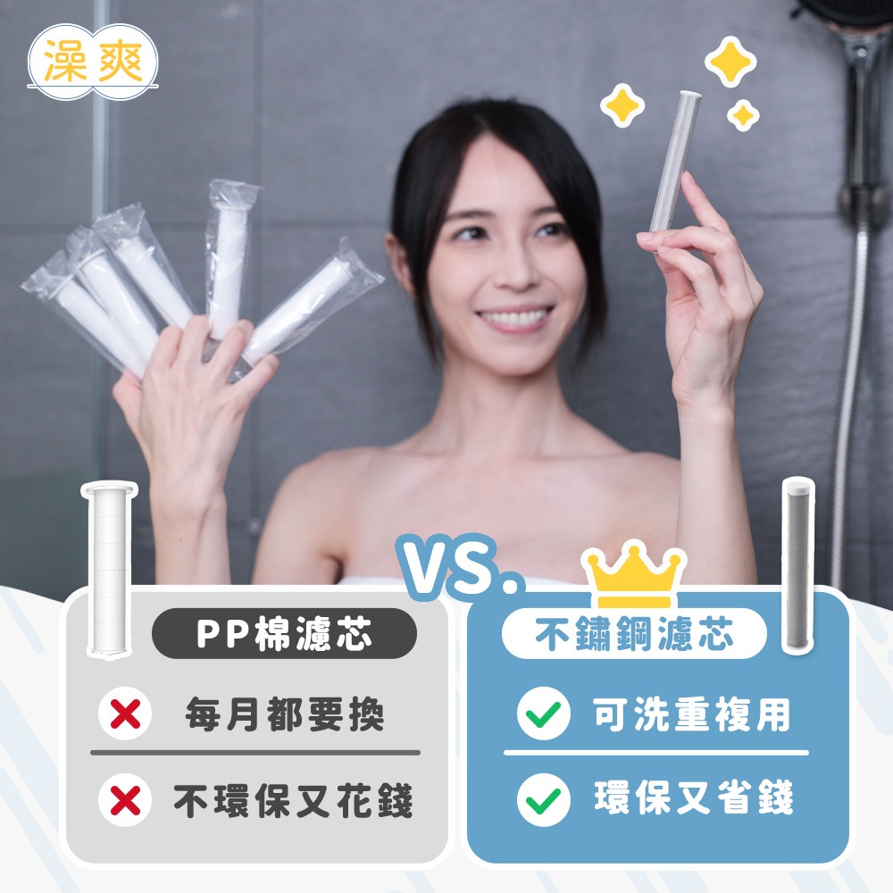 澡爽 大享受增壓過濾蓮蓬頭 附304不鏽鋼濾芯x1 過濾蓮蓬頭 加壓蓮蓬頭 不鏽鋼蓮蓬頭 省水 按摩蓮蓬頭 增壓蓮蓬頭-細節圖7