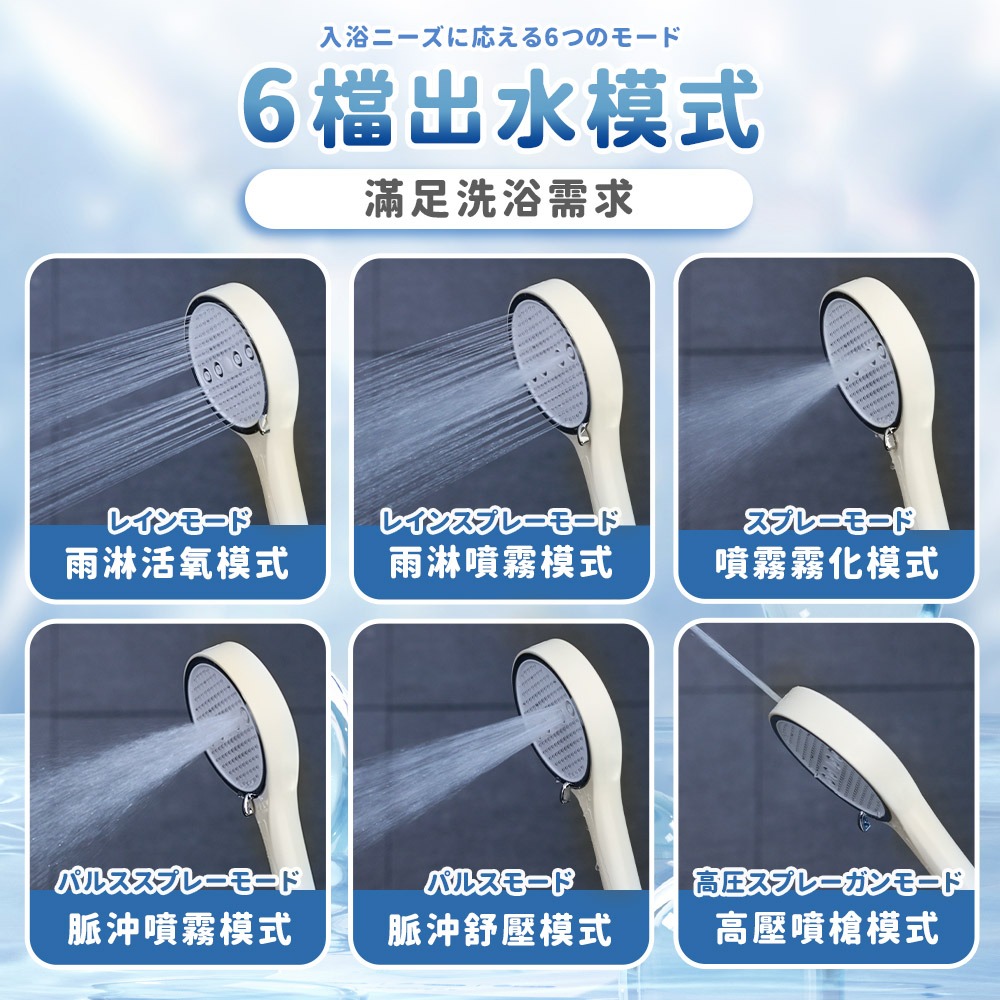 澡爽 大享受增壓過濾蓮蓬頭 附304不鏽鋼濾芯x1 過濾蓮蓬頭 加壓蓮蓬頭 不鏽鋼蓮蓬頭 省水 按摩蓮蓬頭 增壓蓮蓬頭-細節圖8