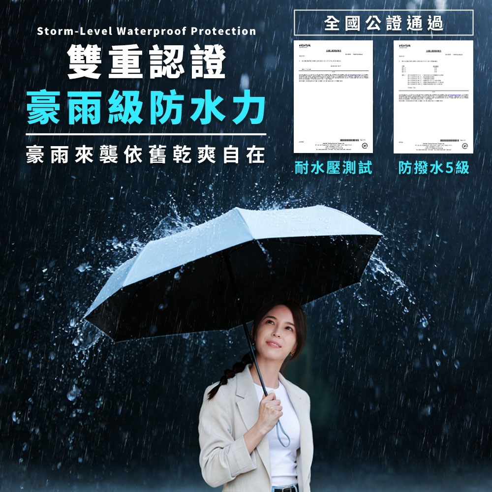 JOJOGO 揪揪購 超速乾秒收輕羽傘 自動傘 黑膠自動傘 輕羽傘 雨傘 直立傘 防曬傘 遮陽傘 晴雨傘 輕量傘 雨衣-細節圖2