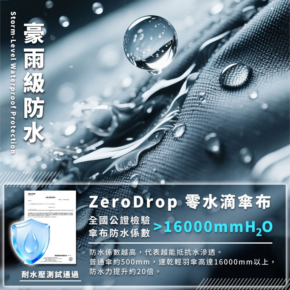 JOJOGO 揪揪購 超速乾秒收輕羽傘 自動傘 黑膠自動傘 輕羽傘 雨傘 直立傘 防曬傘 遮陽傘 晴雨傘 輕量傘 雨衣-細節圖3