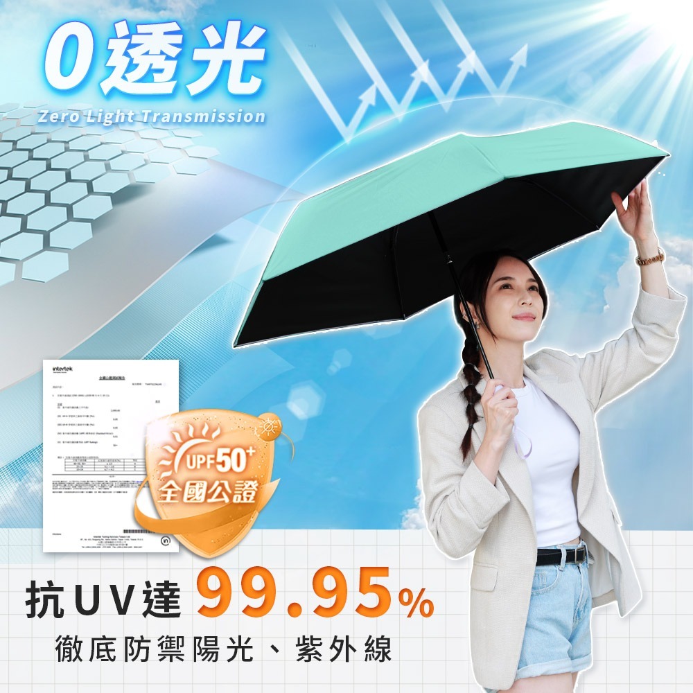 JOJOGO 揪揪購 超速乾秒收輕羽傘 自動傘 黑膠自動傘 輕羽傘 雨傘 直立傘 防曬傘 遮陽傘 晴雨傘 輕量傘 雨衣-細節圖8