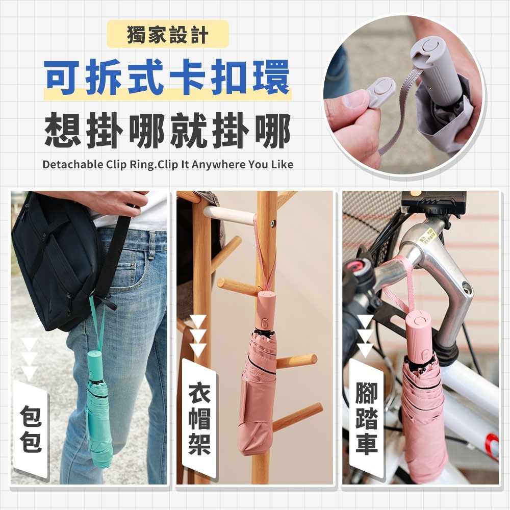 JOJOGO 揪揪購 超速乾秒收輕羽傘 自動傘 黑膠自動傘 輕羽傘 雨傘 直立傘 防曬傘 遮陽傘 晴雨傘 輕量傘 雨衣-細節圖11