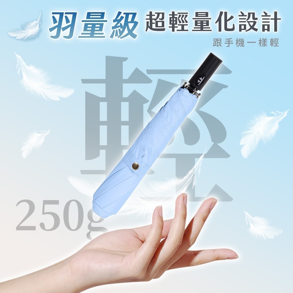 【限時購】JOJOGO 極薄自動輕羽傘 黑膠自動傘 防曬傘 遮陽傘 晴雨傘 自動傘 輕量傘-細節圖5