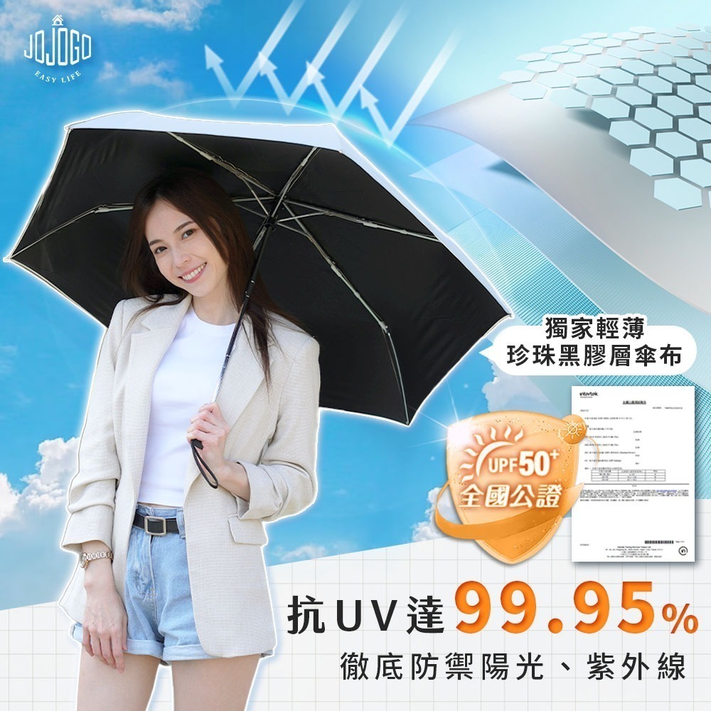 【限時購】JOJOGO 極薄自動輕羽傘 黑膠自動傘 防曬傘 遮陽傘 晴雨傘 自動傘 輕量傘-細節圖7