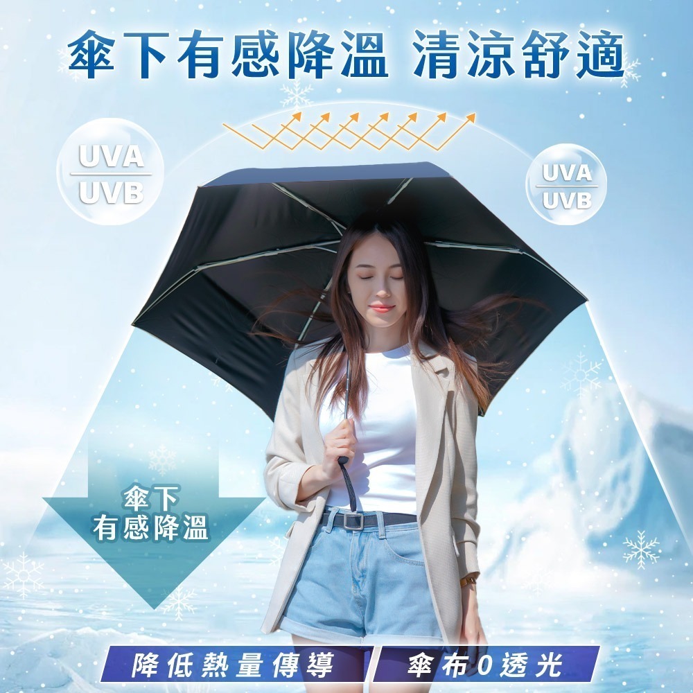 【限時購】JOJOGO 極薄自動輕羽傘 黑膠自動傘 防曬傘 遮陽傘 晴雨傘 自動傘 輕量傘-細節圖8