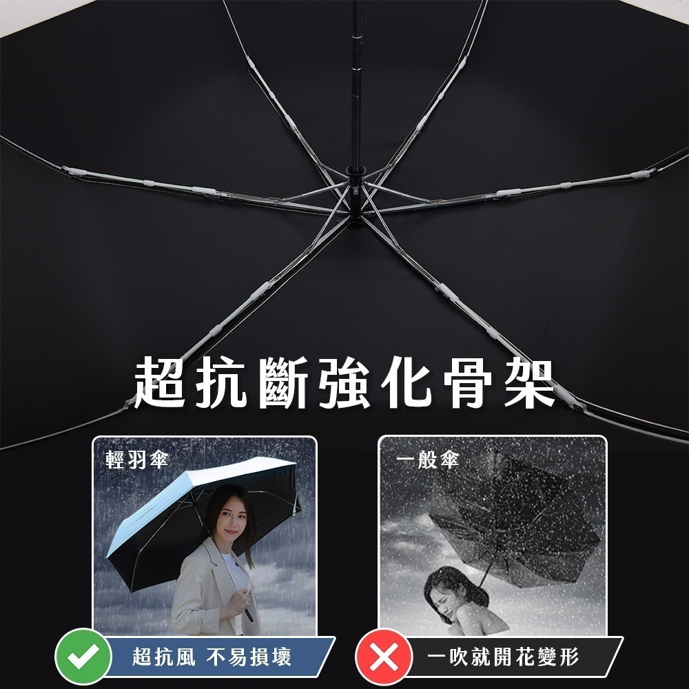 【限時購】JOJOGO 極薄自動輕羽傘 黑膠自動傘 防曬傘 遮陽傘 晴雨傘 自動傘 輕量傘-細節圖10