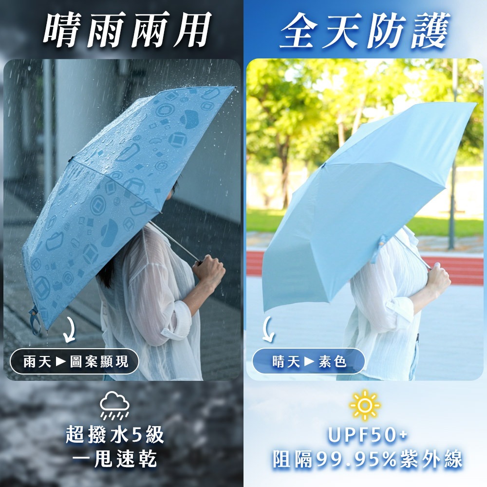 JOJOGO  遇水見財極薄輕羽傘 鹿港天后宮祈福過爐 自動傘 黑膠自動傘 防曬傘 遮陽傘 速乾傘 晴雨傘 輕量傘-細節圖2