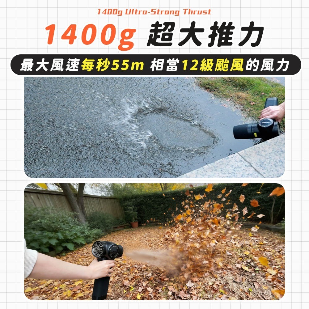 東京電通 極速暴力吹塵機 暴力風機 家用吹塵 強風機 吹塵器 暴風機 除塵槍 暴力風扇 吹塵機 吹水機 吹葉機 吹水機-細節圖3