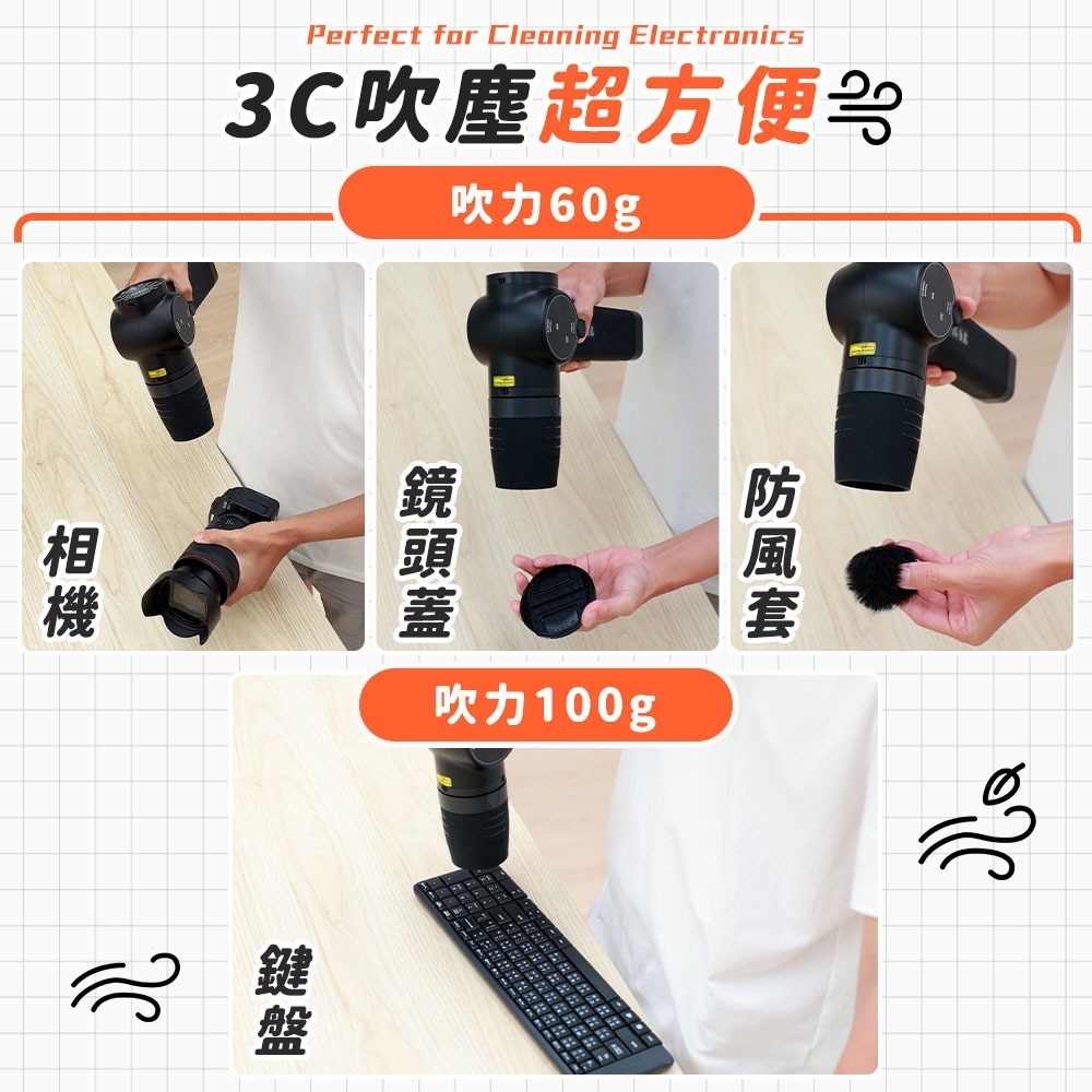 東京電通 極速暴力吹塵機 暴力風機 家用吹塵 強風機 吹塵器 暴風機 除塵槍 暴力風扇 吹塵機 吹水機 吹葉機 吹水機-細節圖5